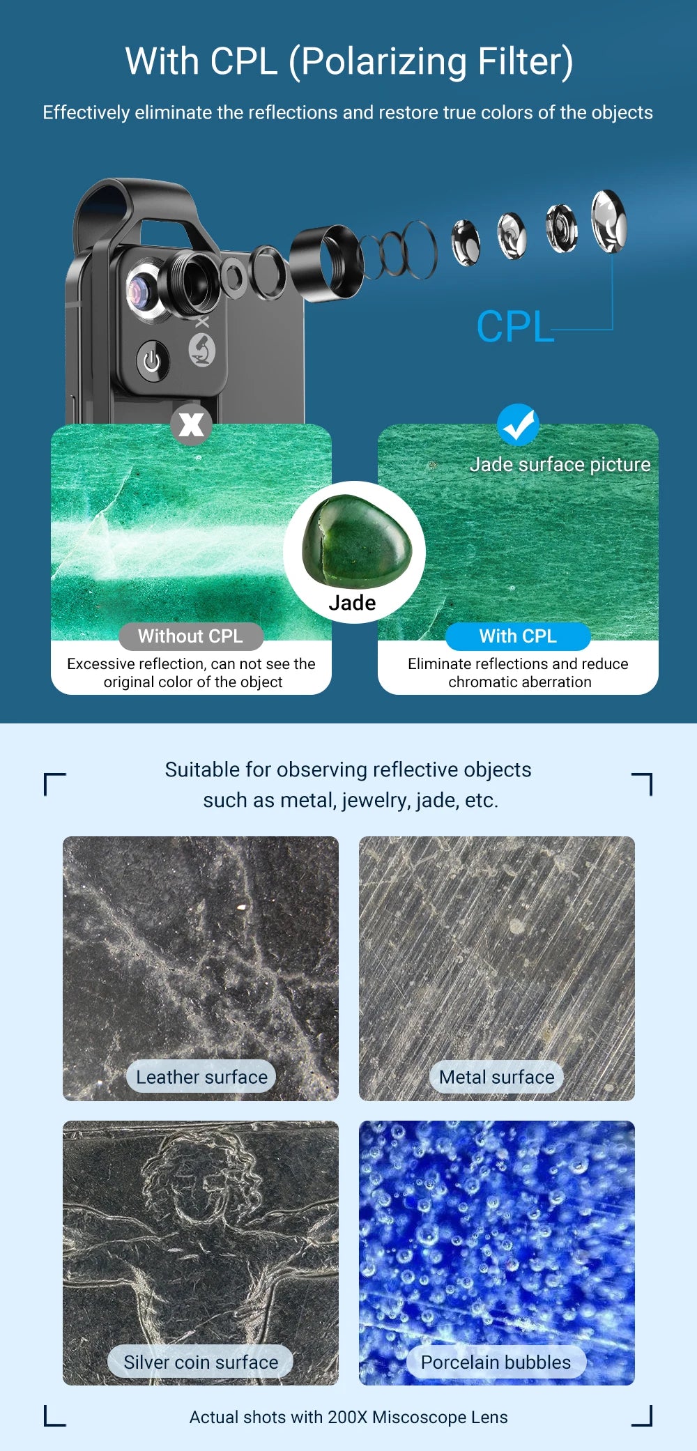 APEXEL Digital 200X Microscope Lens with CPL Mobile LED Guide Light Lamp Micro Pocket SuperMacro Lens for iPhone Samsung phones